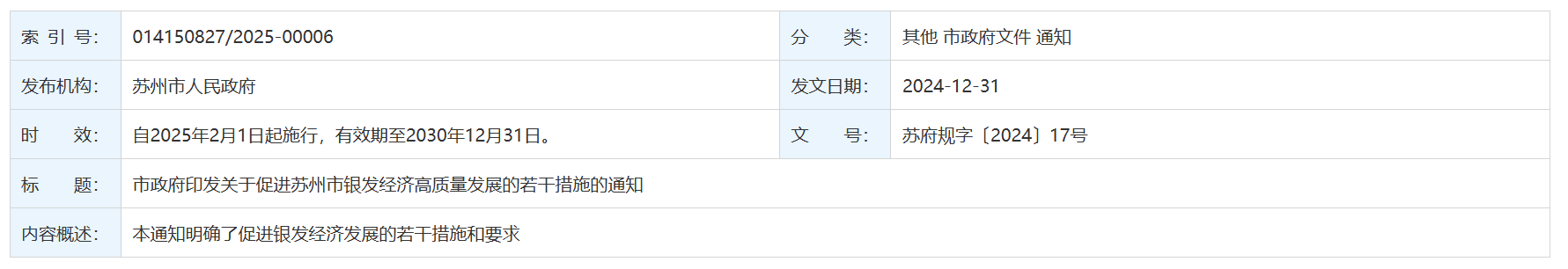 QQ截图20250621151013 QQ截图20250621151013