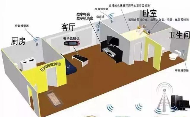 香里园08 香里园08