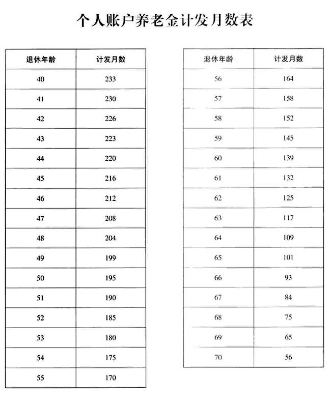 fb4daeee8d39c28804927fe8141f915a_W020230512255492414735