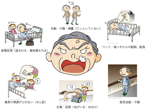 201511914143 201511914143