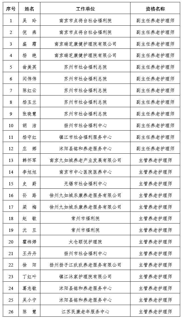 s_0eb0cd7996524d5f905f3226e5cf5df6